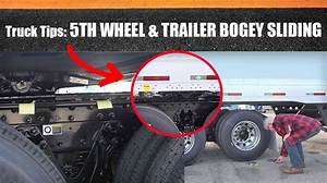 Why Does My 5Th Wheel Have 2 Propane Regulators?