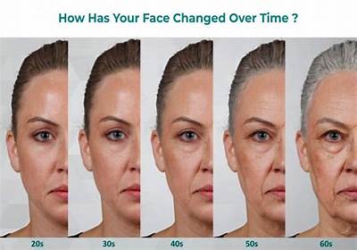 Why Does My Face Start Sagging?