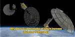 Why Does Our Knowledge of Space Increase with New Technology