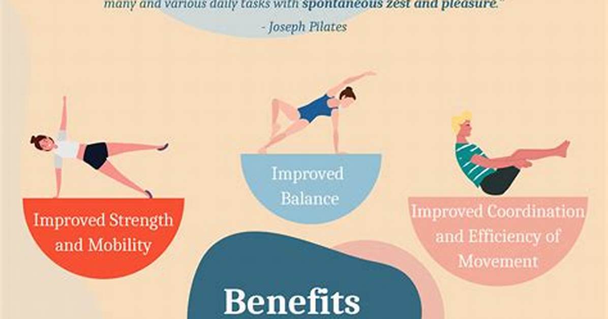 Why Does Pilates Help Your Spine and Back?
