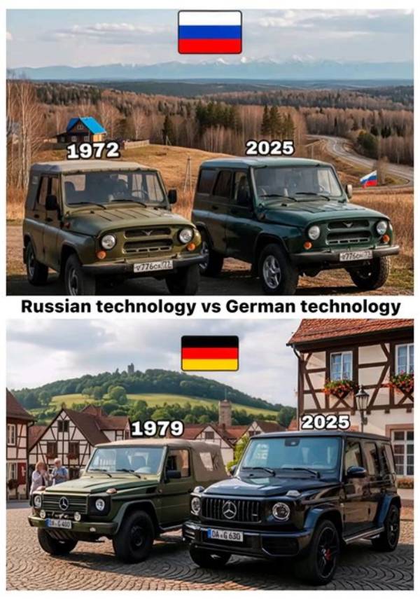Why Does Russian Have So Many German Words?