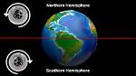 Why Does Water Drain Differently in the Southern Hemisphere
