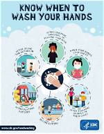 Why Don't Guys Wash Their Hands After Peeing?