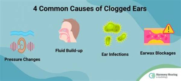 Why Has My Ear Been Clogged for a Week?