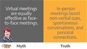 Why in Person Meetings Are Better Than Virtual?