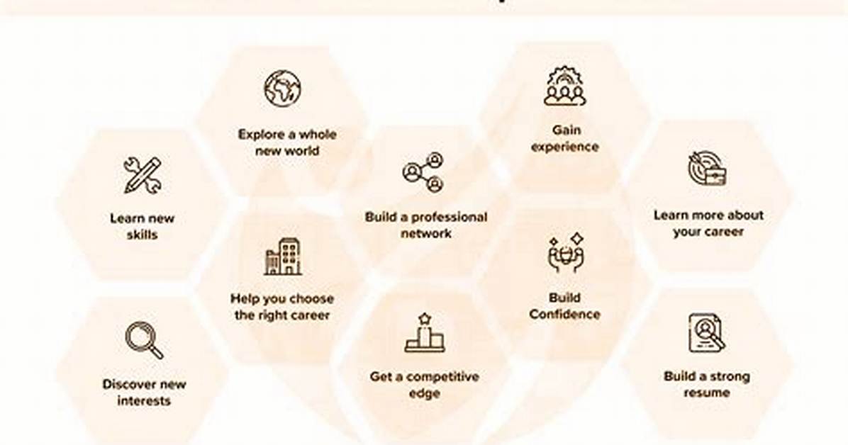 Why Internships Are Good for College