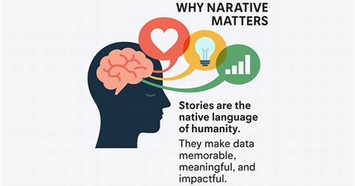 Why Is a Narrative