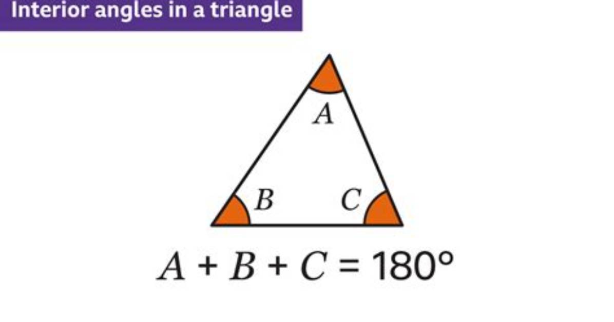 Why Is a Triangle Inside a Triangle Similar?