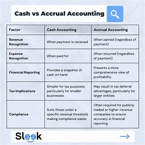 Why Is Accrual Accounting Better Than Cash?