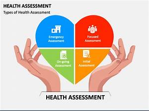 Why Is Assessment Important in Healthcare?