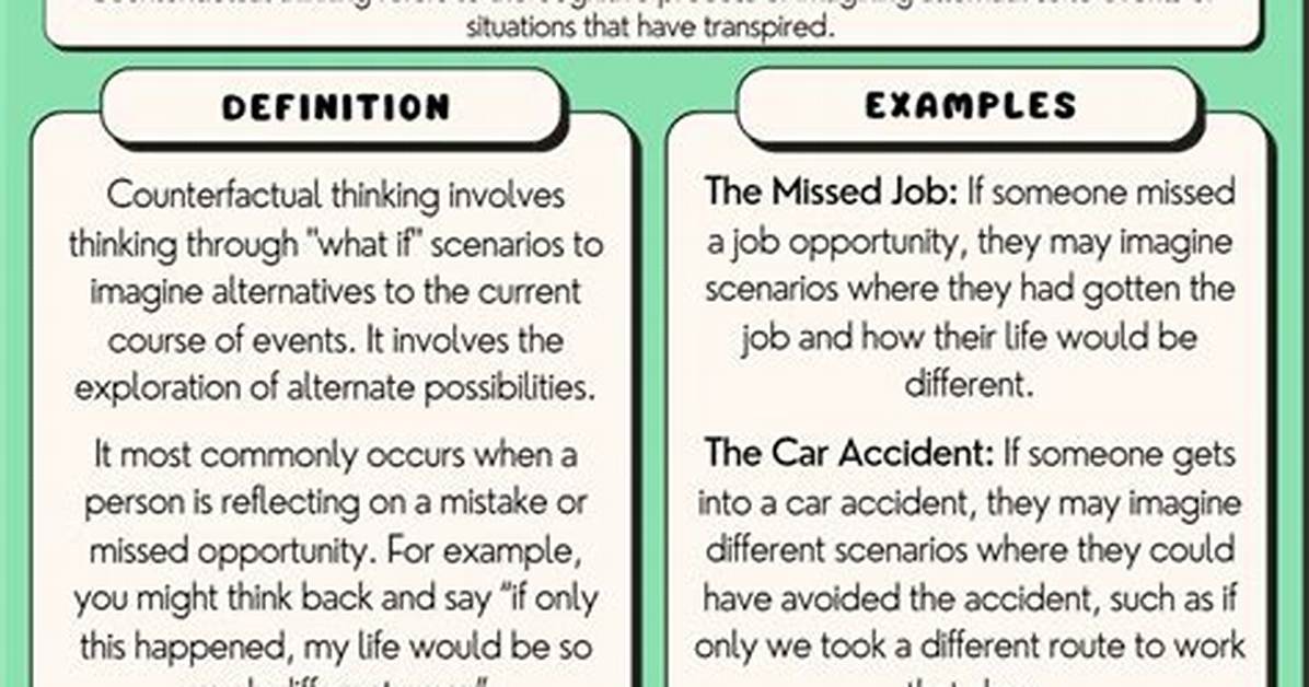 Why Is Counterfactual Thinking Important?