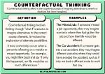 Why Is Counterfactual Thinking Important?