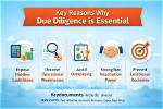 Why Is Due Diligence Important in Safety?