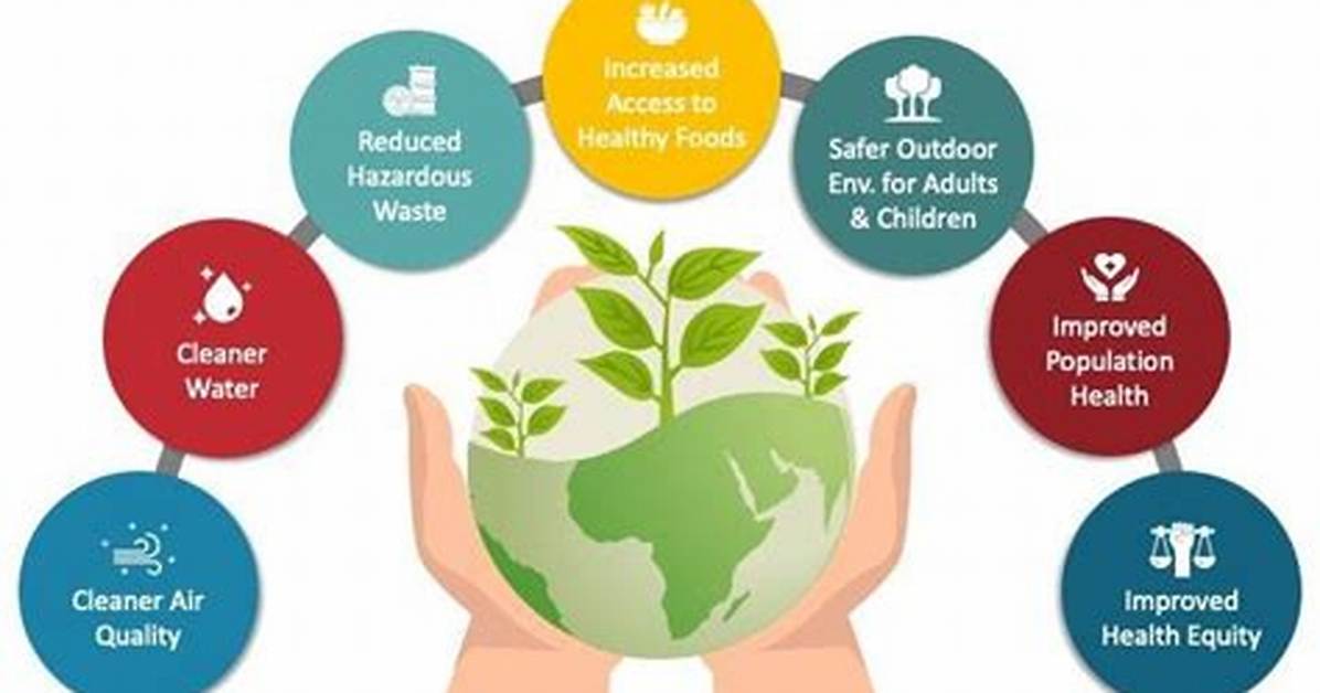 Why Is Environmental Health and Safety Important?