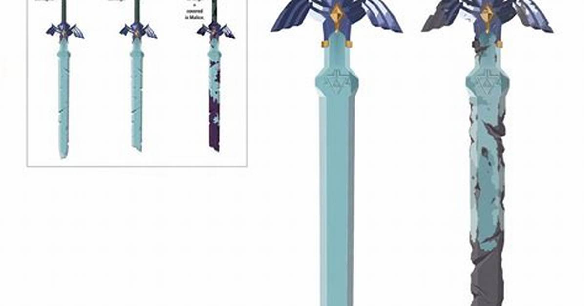 Why Is It Called the Master Sword?