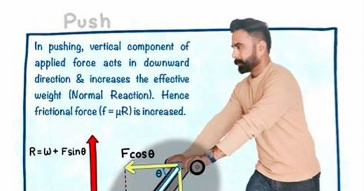 Why Is It Easier to Pull a Desk Across the Floor Rather Than Push It?