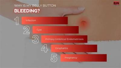 Why Is My Belly Button Bleeding?