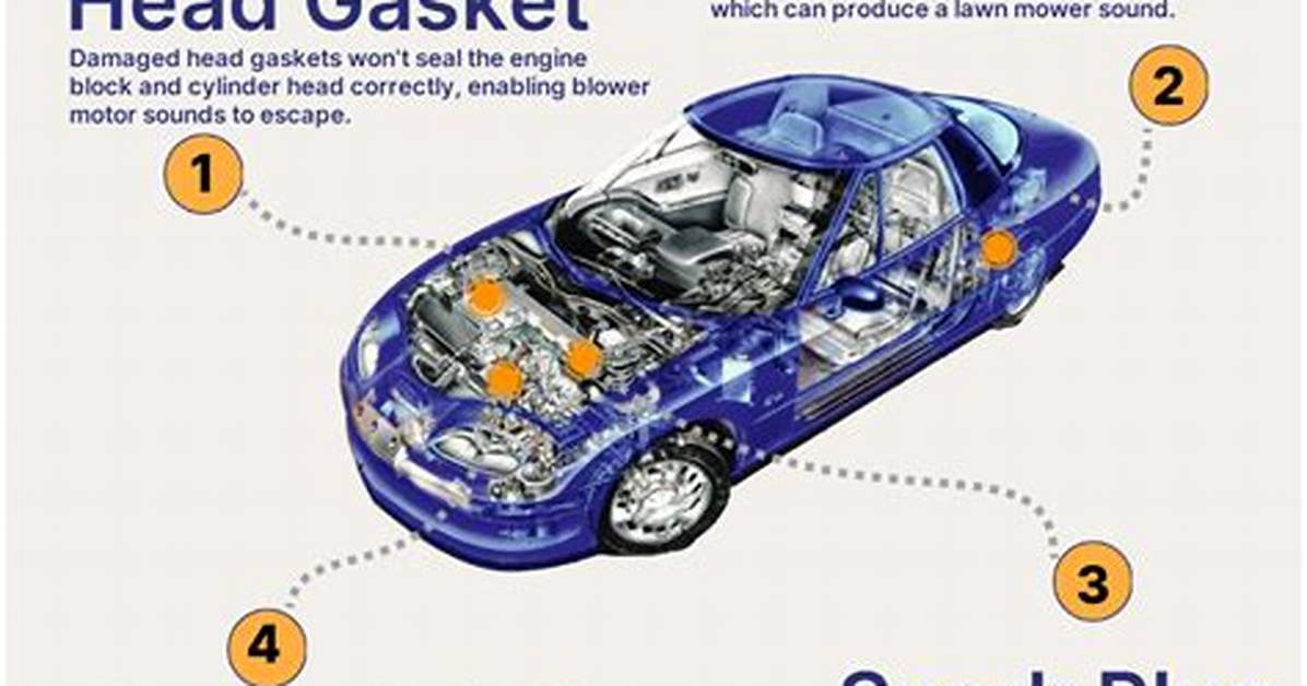 Why Is My Car Sounding Like a Motorcycle?