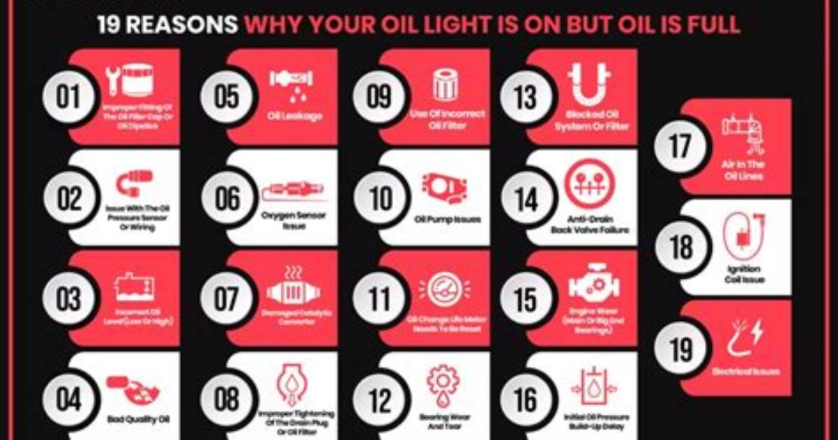 Why Is My Oil Light on but My Oil Is Full?