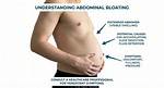 Why Is My Stomach Still Fat After Liposuction?