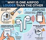 Why Is One Airpod Louder Than the Other? Here's What to Know