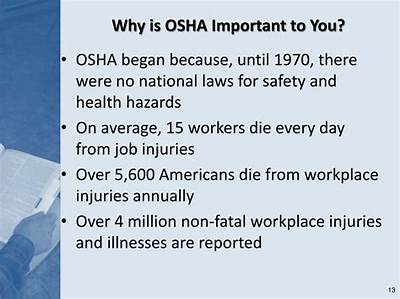 Why Is Osha Necessary?