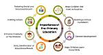 Why Is Pre Primary Education Important in Nigeria?