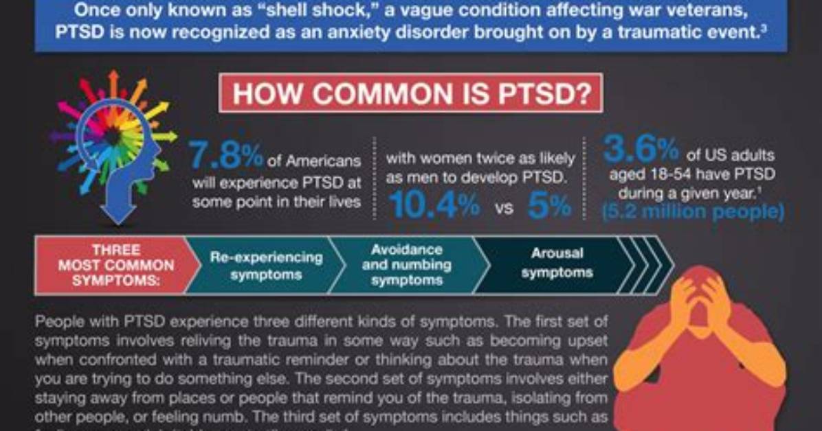 Why Is Ptsd So Common Now?