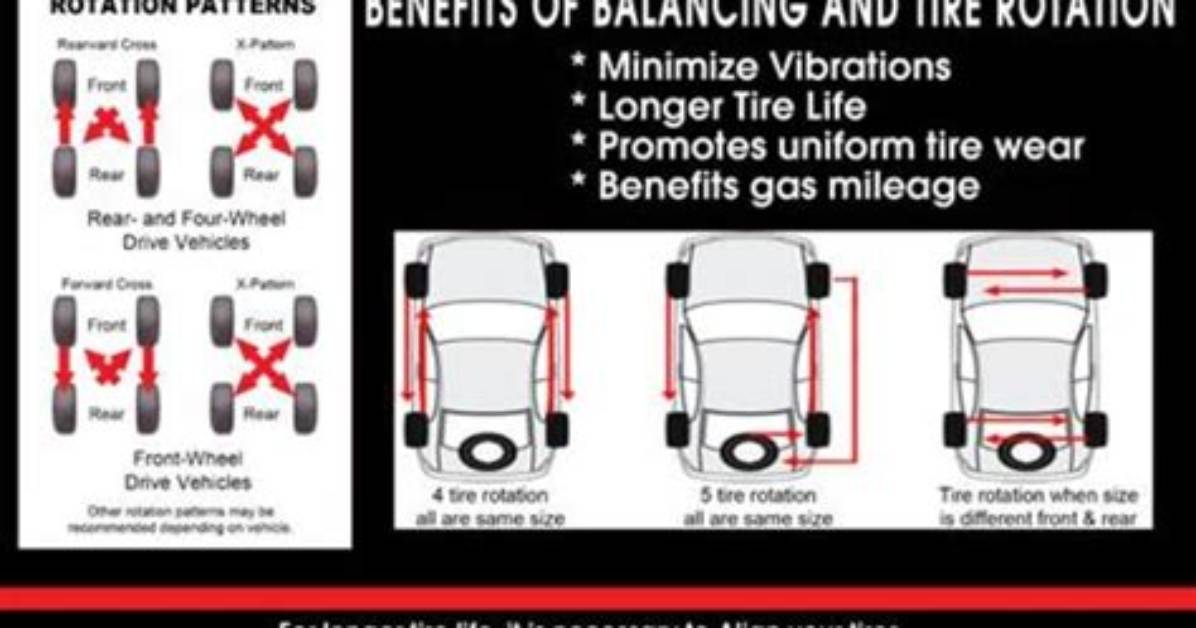 Why Is Rotating Your Tires Important?