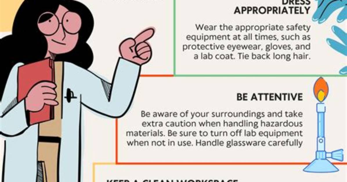 Why Is Safety Important During Labs?