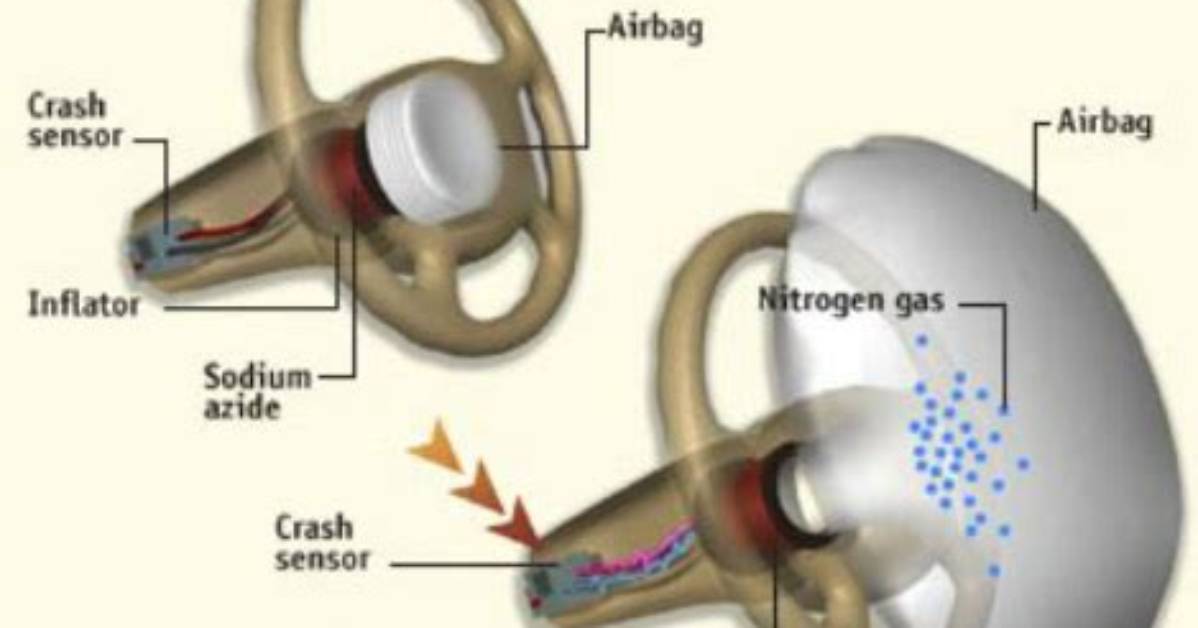 Why Is Sodium Azide Used in Airbags?