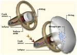 Why Is Sodium Azide Used in Airbags?