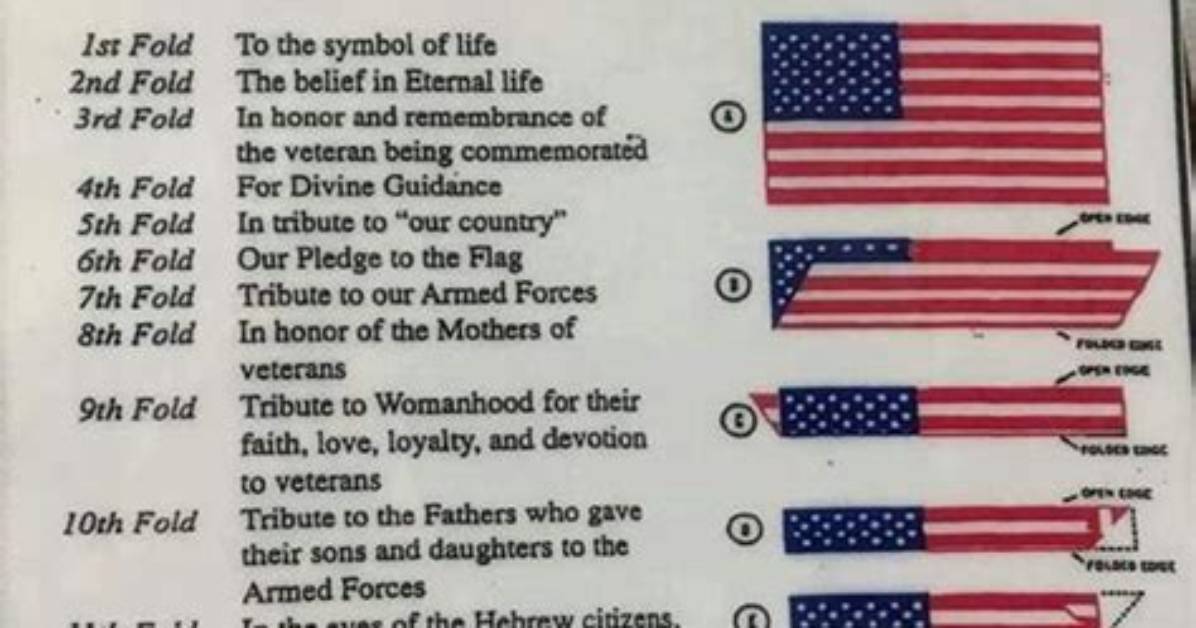 Why Is the American Flag Folded into a Triangle at Funerals?