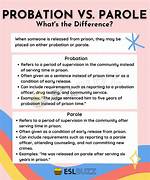 Why Is the Difference Between Parole and Probation?