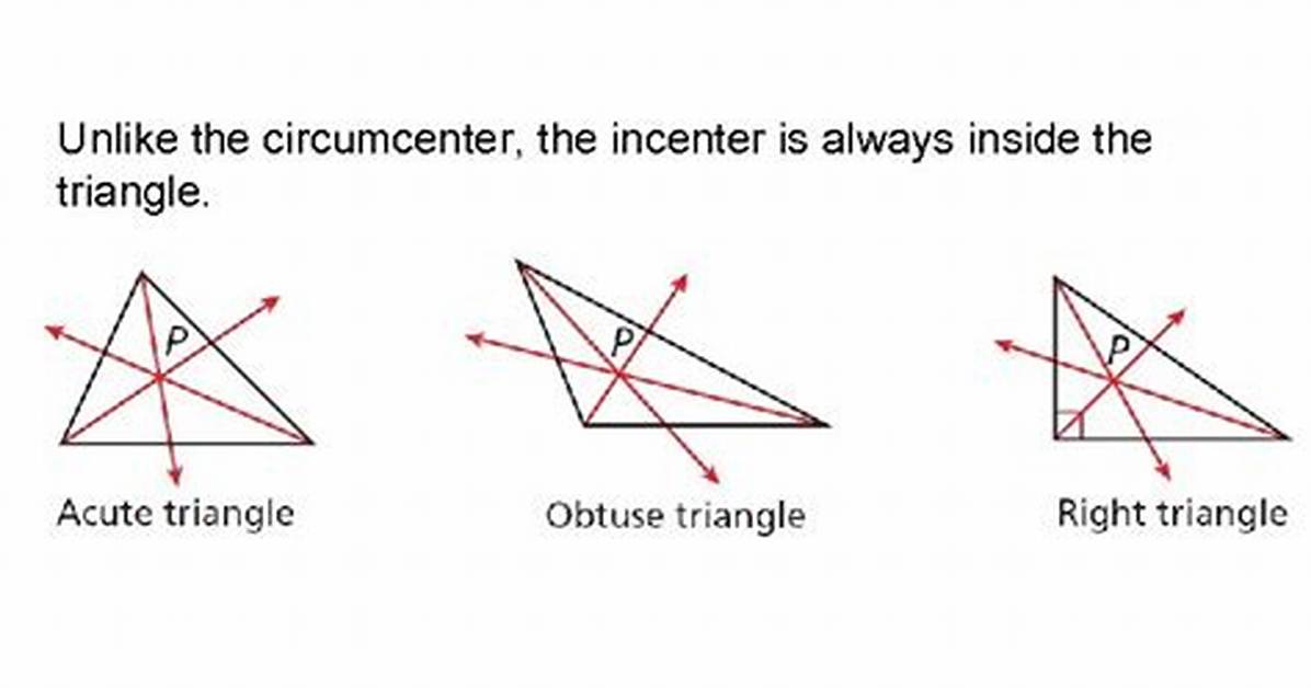 Why Is the Incenter Always Inside the Triangle?