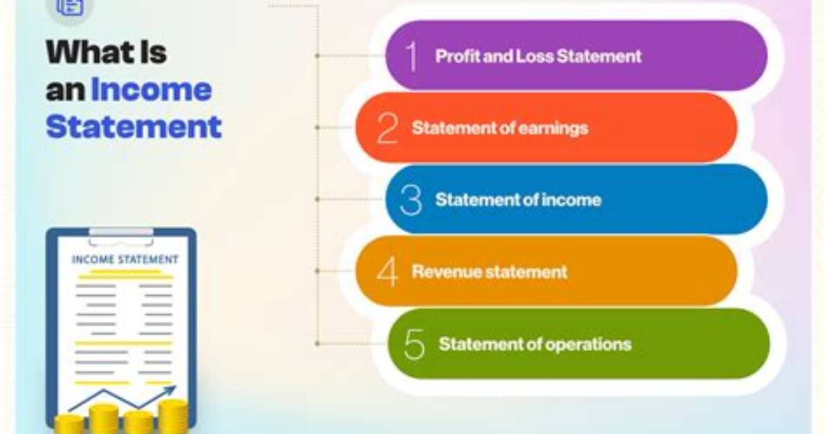 Why Is the Income Statement More Important Than the Balance Sheet?