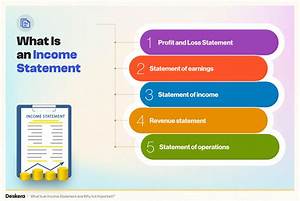 Why Is the Income Statement More Important Than the Balance Sheet?
