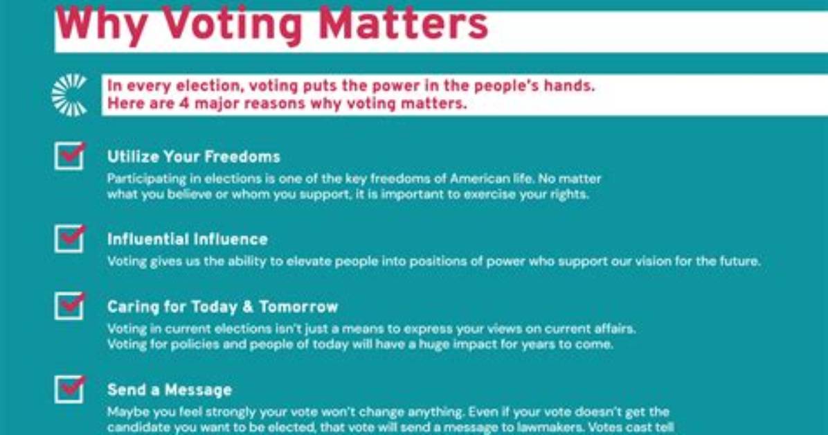Why Is Voting So Important in a Democracy