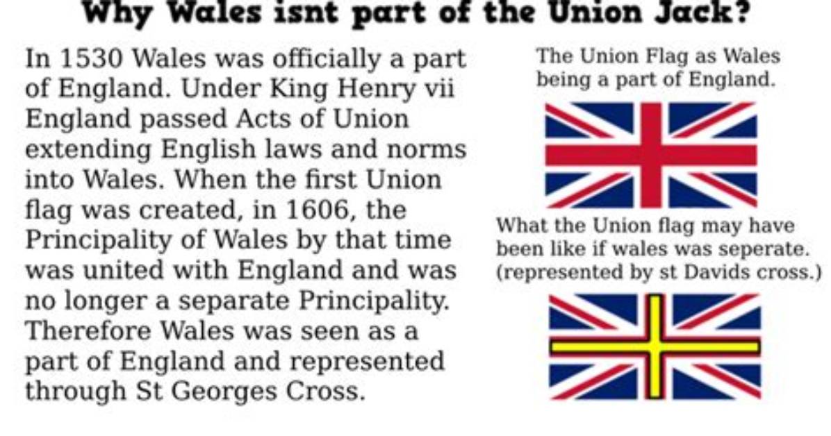 Why Is Wales Not Part of the Union Jack?