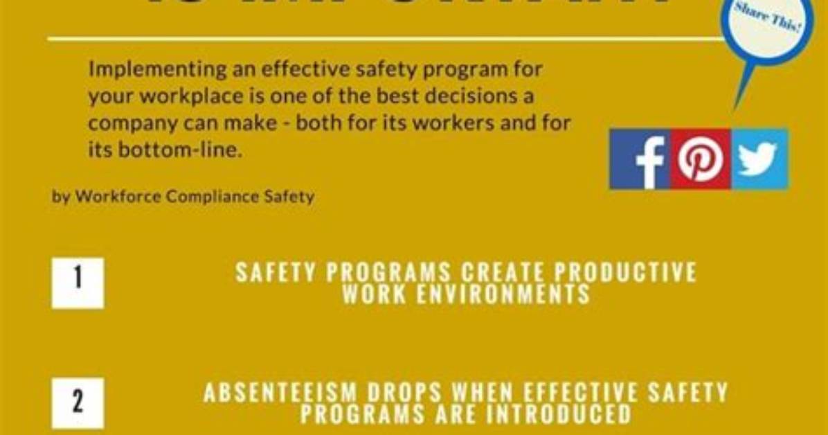 Why Is Workplace Safety So Important and Why?