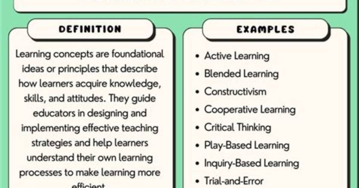 Why Is Zero Conceptual Difficult When Learning About Numeration?