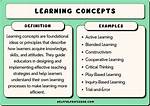 Why Is Zero Conceptual Difficult When Learning About Numeration?