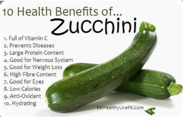 Why Is Zucchini Good for You?