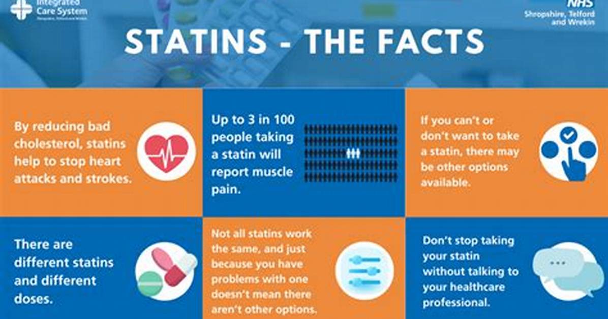 Why Statins Are Not Good for You?