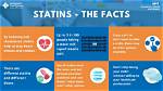 Why Statins Are Not Good for You?