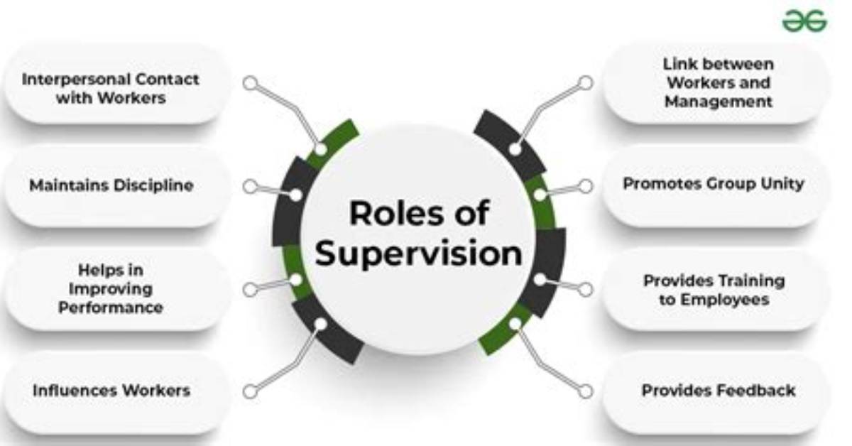 Why Supervisor Is Important?