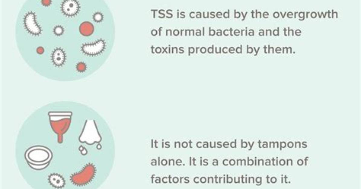 Why Tampons Are Bad for You?