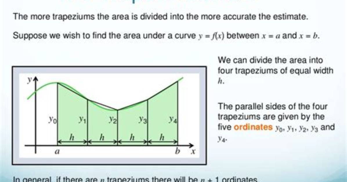 Why Trapezoidal Rule Is Better?