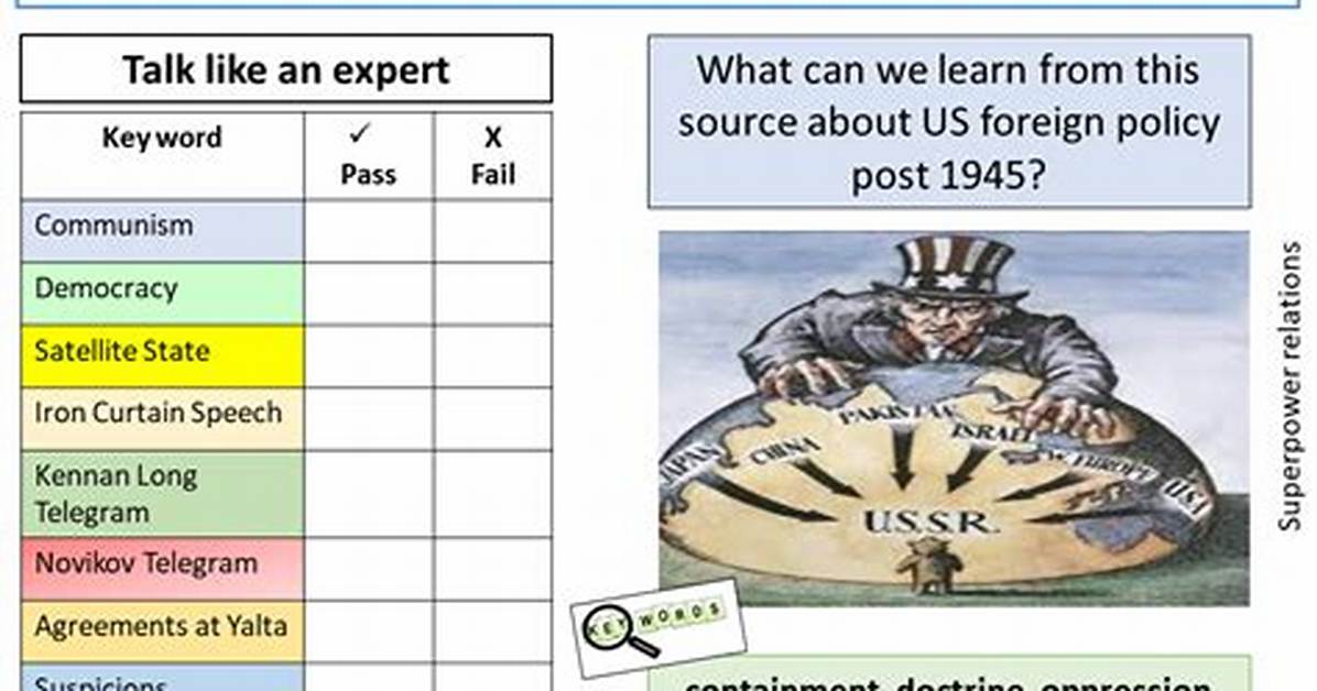 Why Was the Truman Doctrine Created?