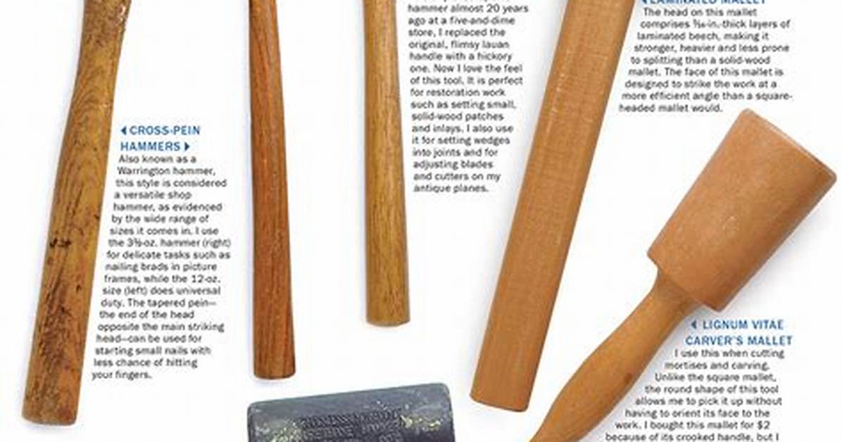 Why We Use Mallets?